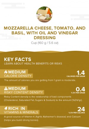 Mozzarella cheese, tomato, and basil, with oil and vinegar dressing