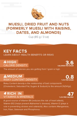 Muesli, dried fruit and nuts (formerly Muesli with raisins, dates, and almonds)