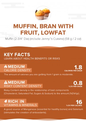 Muffin, bran with fruit, lowfat