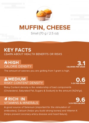 Muffin, cheese