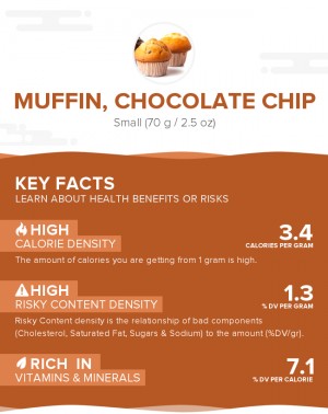 Muffin, chocolate chip