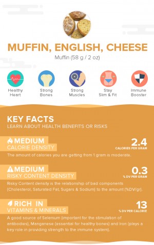 Muffin, English, cheese