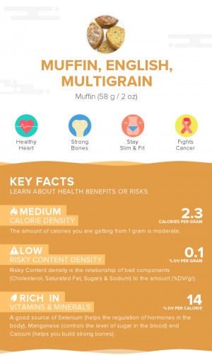 Muffin, English, multigrain