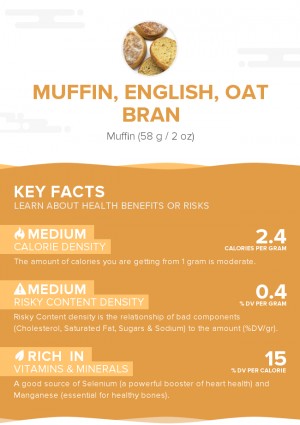 Muffin, English, oat bran