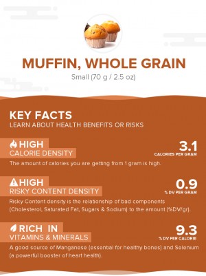 Muffin, whole grain