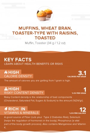 Muffins, wheat bran, toaster-type with raisins, toasted