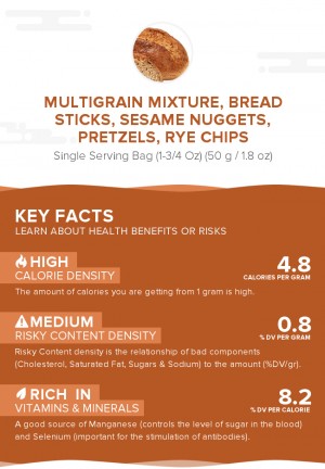 Multigrain mixture, bread sticks, sesame nuggets, pretzels, rye chips