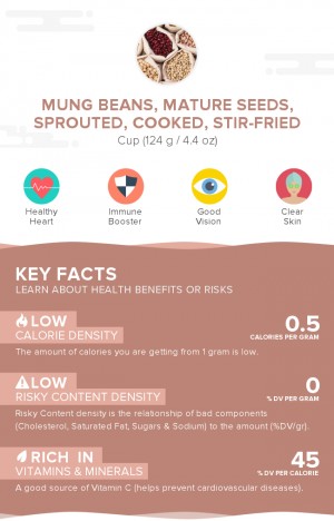 Mung beans, mature seeds, sprouted, cooked, stir-fried