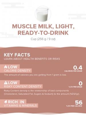 Muscle Milk, light, ready-to-drink