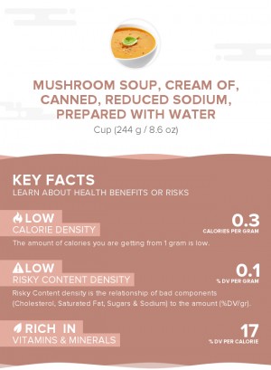 Mushroom soup, cream of, canned, reduced sodium, prepared with water