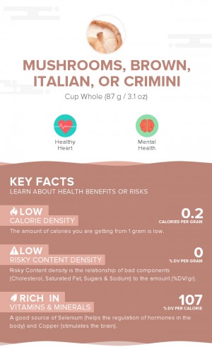 Mushrooms, brown, italian, or crimini, raw