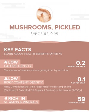 Mushrooms, pickled