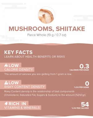 Mushrooms, shiitake, raw