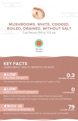 Mushrooms, white, cooked, boiled, drained, without salt