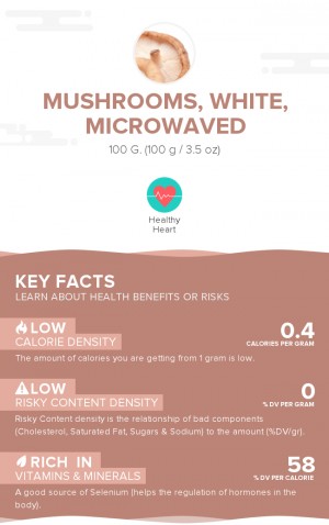 Mushrooms, white, microwaved