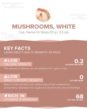 Mushrooms, white, raw