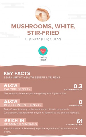 Mushrooms, white, stir-fried