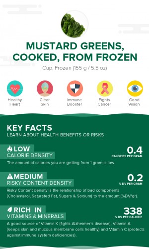 Mustard greens, cooked, from frozen