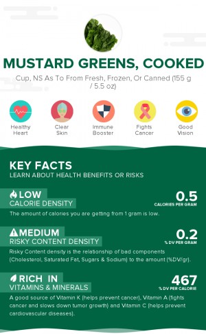 Mustard greens, cooked