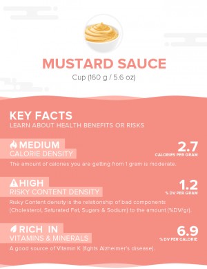 Mustard sauce