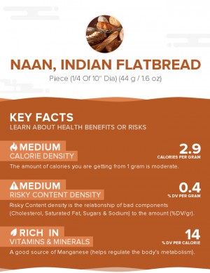 Naan, Indian flatbread