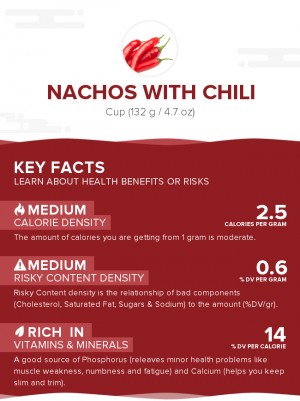 Nachos with chili