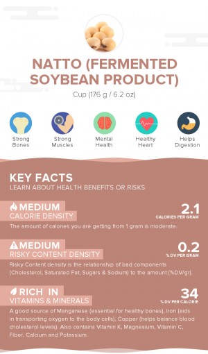 Natto (fermented soybean product)