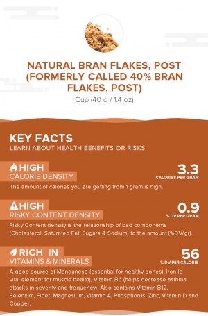 Natural Bran Flakes, Post (formerly called 40% Bran Flakes, Post)