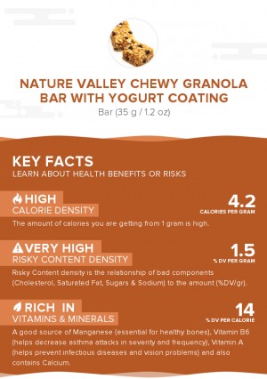 Nature Valley Chewy Granola Bar with Yogurt Coating