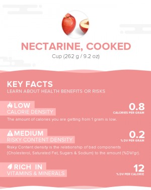 Nectarine, cooked
