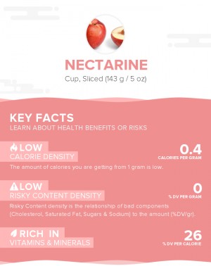 Nectarine, raw
