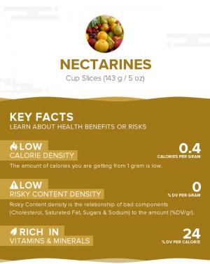 Nectarines, raw