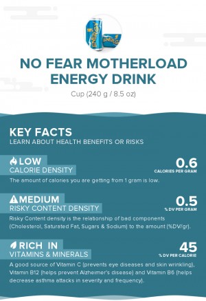 No Fear Motherload Energy Drink