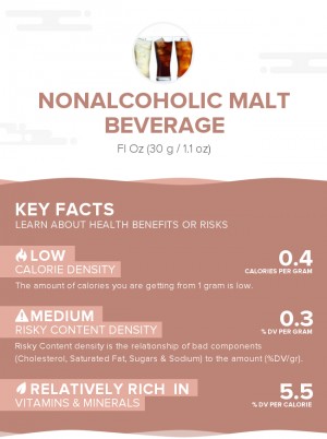 Nonalcoholic malt beverage