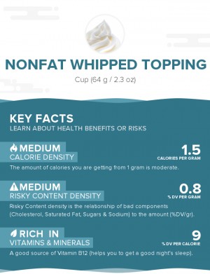 Nonfat Whipped Topping