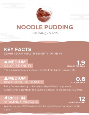 Noodle pudding