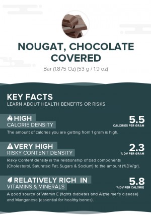 Nougat, chocolate covered