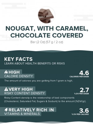 Nougat, with caramel, chocolate covered