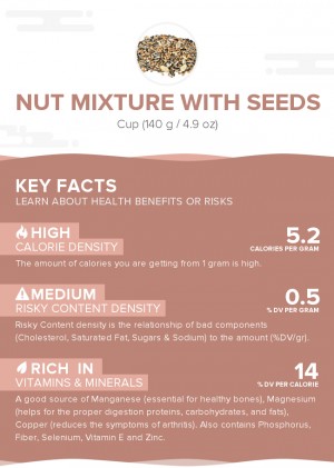 Nut mixture with seeds