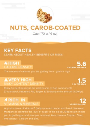 Nuts, carob-coated