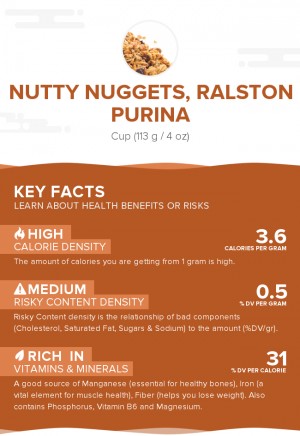 Nutty Nuggets, Ralston Purina