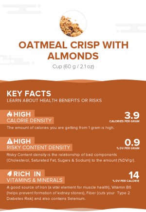Oatmeal Crisp with Almonds
