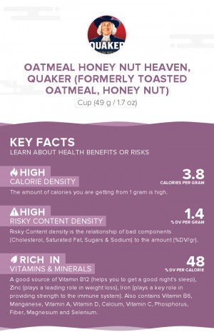 Oatmeal Honey Nut Heaven, Quaker (formerly Toasted Oatmeal, Honey Nut)