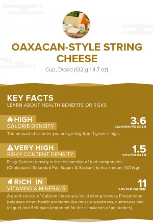Oaxacan-style string cheese