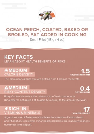 Ocean perch, coated, baked or broiled, fat added in cooking