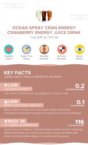 Ocean Spray Cran-Energy Cranberry Energy Juice Drink