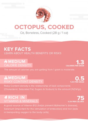 Octopus, cooked