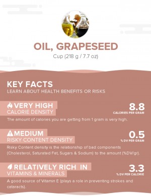 Oil, grapeseed