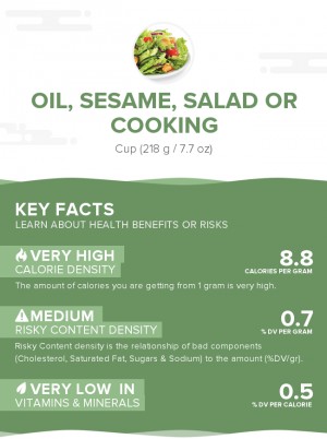 Oil, sesame, salad or cooking