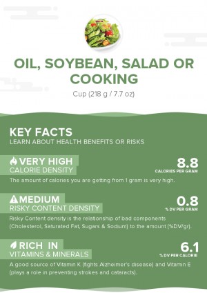 Oil, soybean, salad or cooking